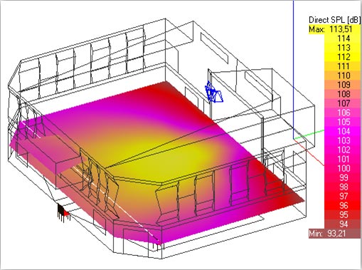 Acoustical Testing NYC | Professional Sound Measurements